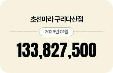 초선마라 매출