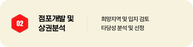 02 점포개발 및 상권분석
